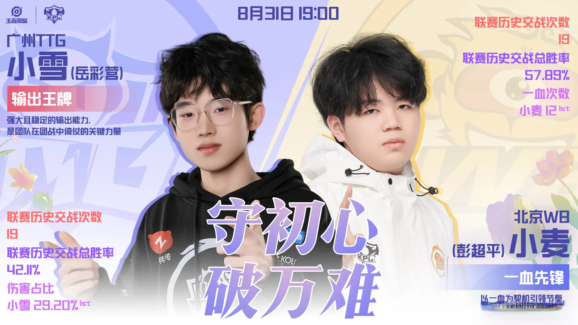 WB在败者, 清清的发挥