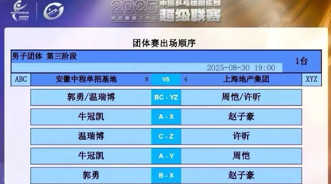 号台有鹰眼