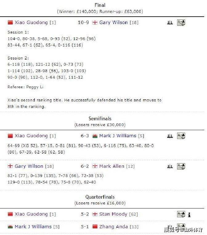 cente, 安达也很厉 cente, 安达也很厉